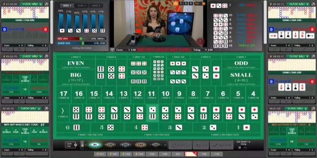 Bạn nên áp dụng công thức đánh Tài Xỉu 68 Game Bài bạt mí